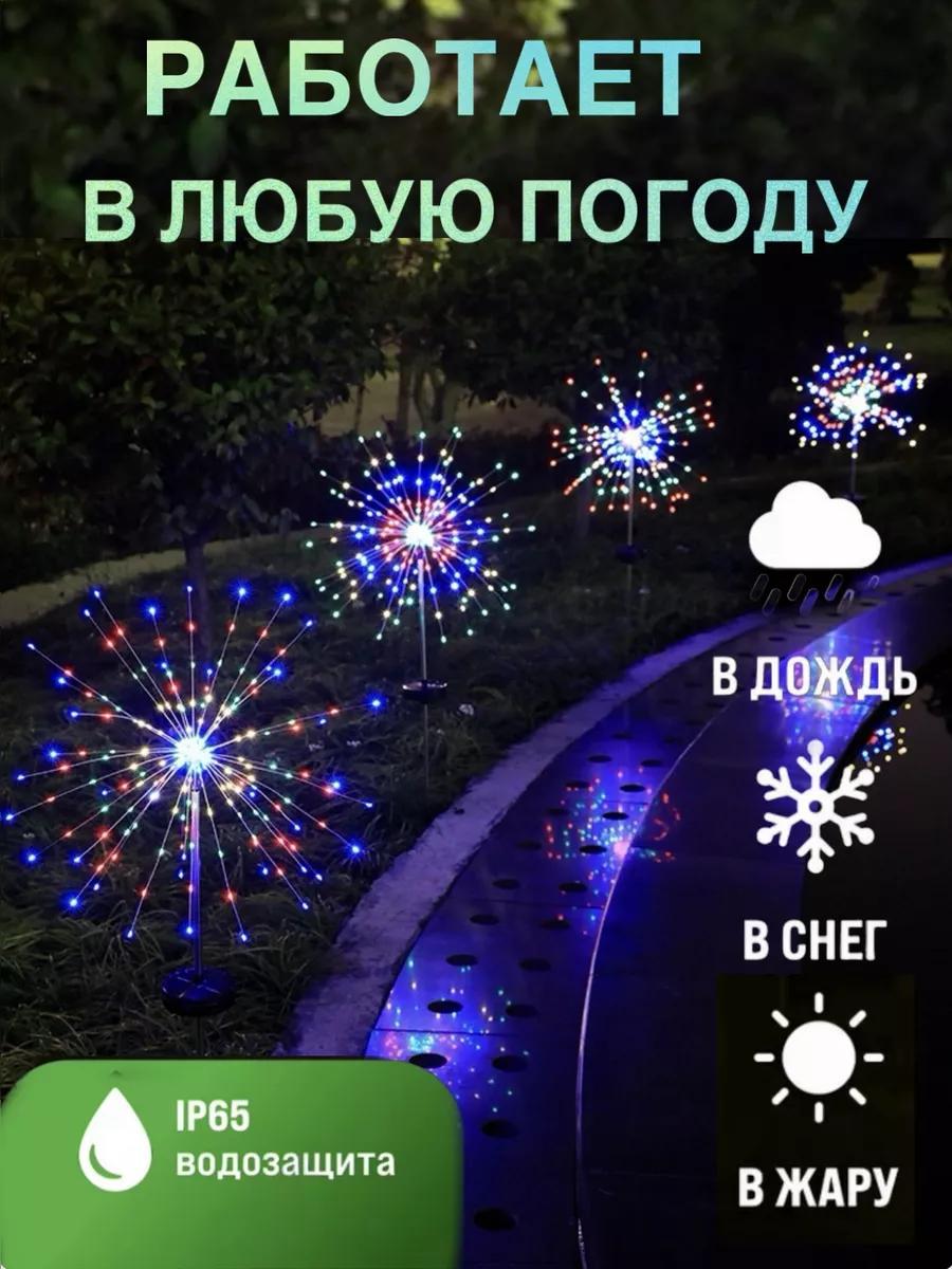 Описание 1