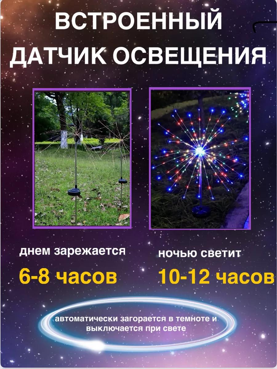 Описание 2