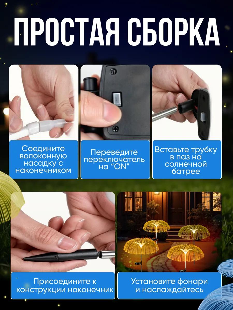 Описание 3